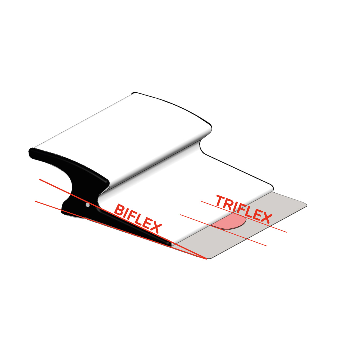 Lâmina de Acabamento TRIFLEX® 24cm L'OUTIL - Image 4