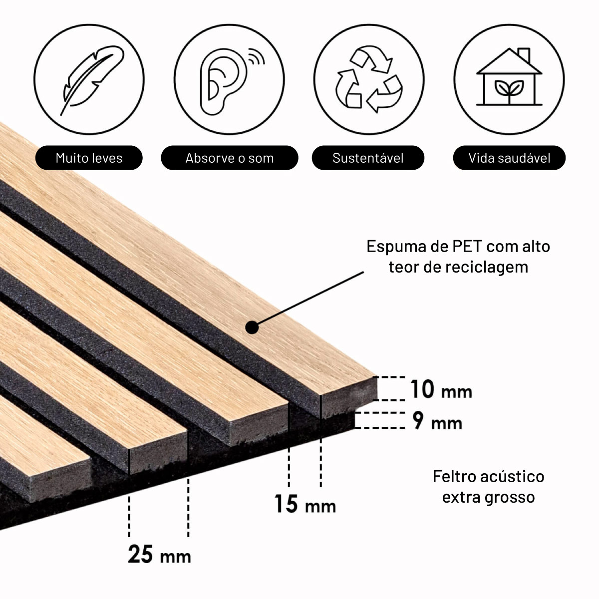 Painel Ripado SELITSTYLE Carvalho 2600x565x19mm - Image 4